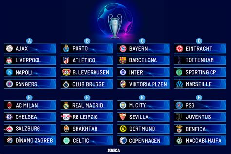 champions league group draw